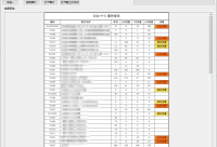 配件销量统计和一键报库存